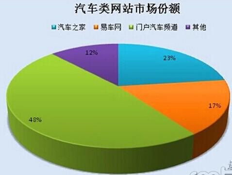 ��܇Wվ�Ј����~