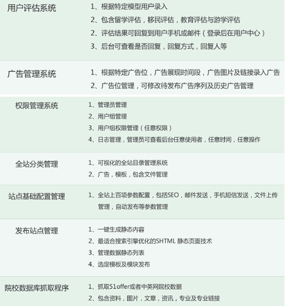 �ɶ��Wվ������˾