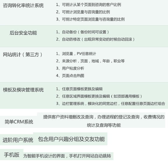 �ɶ��L�ѿƼ���˾