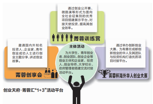 ��(chu��ng)�I(y��)�츮��ݼ�؅R ׌�ɶ��ɞ鄓(chu��ng)�͵�ƽ�_�͸ߵ�