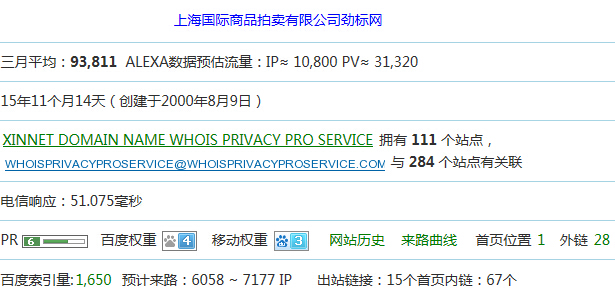 �Ϻ����ĹپW(w��ng)