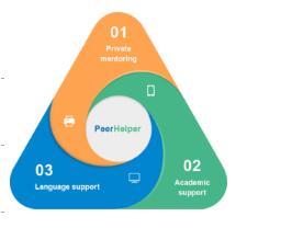 ��W(xu��)�W(w��ng)վ���O(sh��)