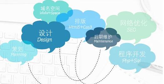 �Wվ���O7����������